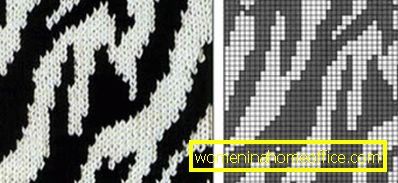 Scandinavian knitting patterns