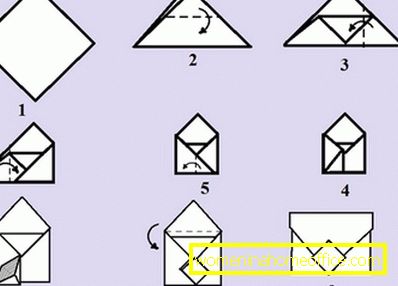 How to make an envelope for money from A4 paper?
