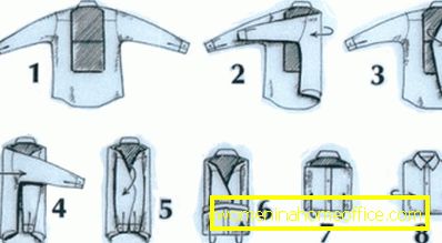 How to fold the shirt so that it does not wrinkle?