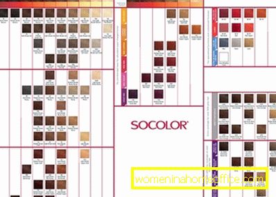 Matrix SOKOLOR hair-dye. beauty: palette