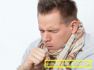 Acute bronchitis: symptoms and treatment in adults